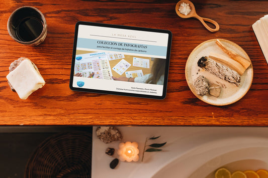 Infografías para Facilitar el Contaje de Hidratos de Carbono (para diabetes tipo 1)