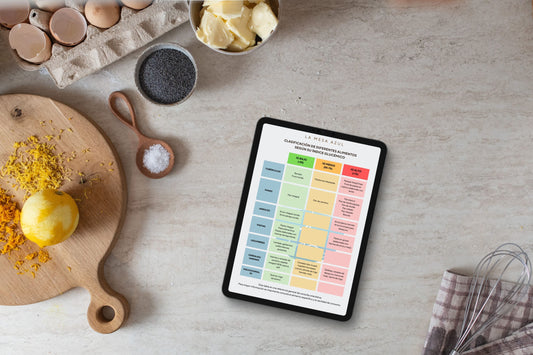 Pack Diabetes e índice glucémico: gestiona los picos de glucemia desde la cocina (para diabetes tipo 1, tipo 2, prediabetes y diabetes gestacional)