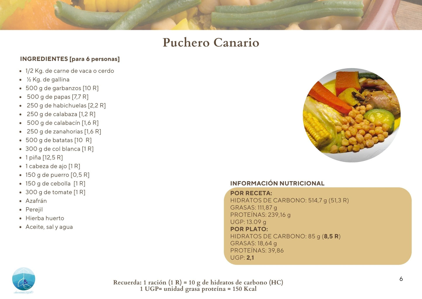 Recetario de las Islas Canarias